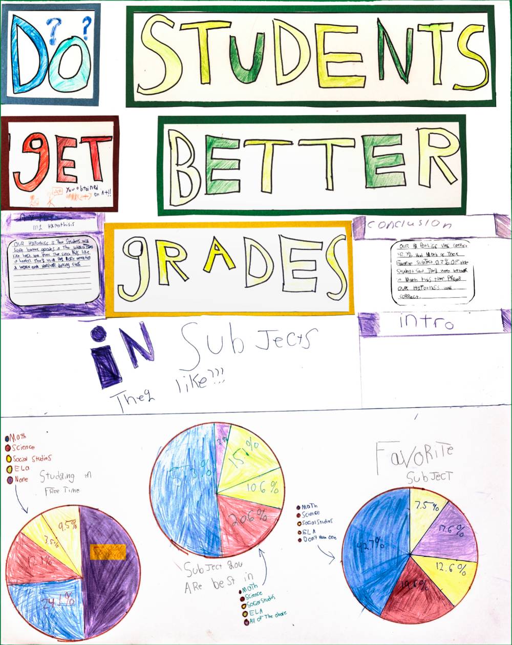 Grades 4-6 Third Place